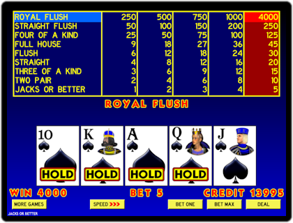 Single Hand Video Poker